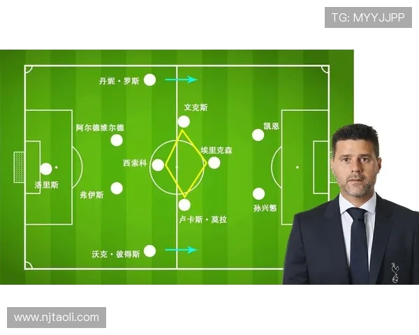 武汉足球队整体压制战术解析与其在联赛中的影响力探讨